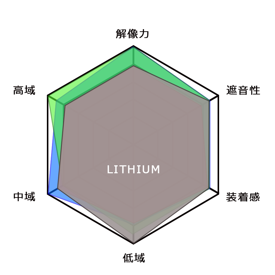 LITHIUM_hexagon
