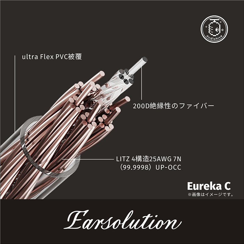 EUREKA C 内部構造画像
