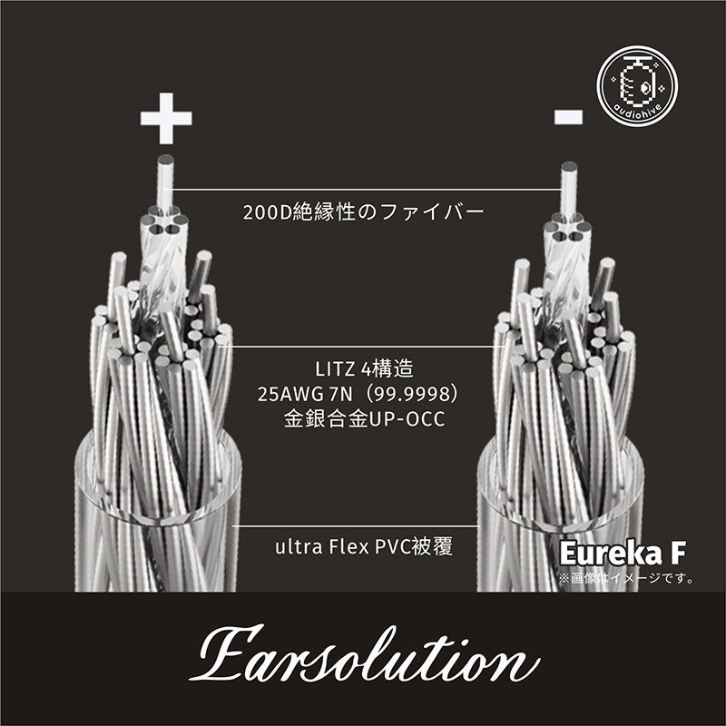 EUREKA F 内部構造画像