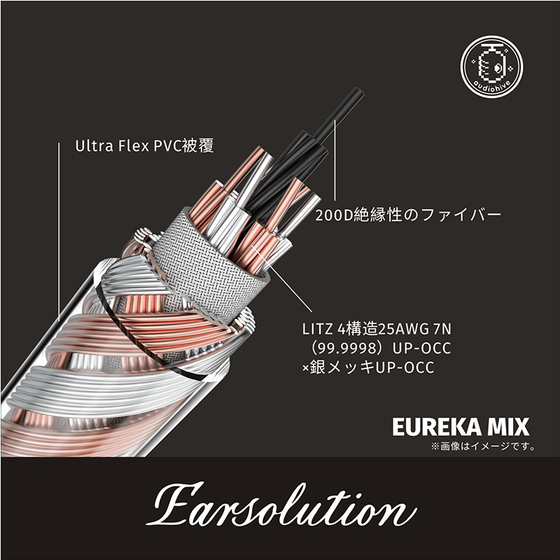 EUREKA MIX 内部構造画像
