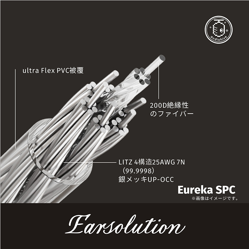 EUREKA SPC 内部構造画像